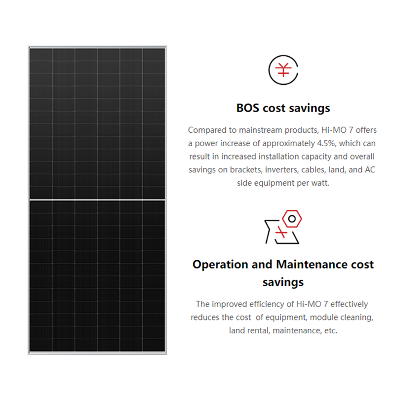 Longi Solar Hi-mo 7 560w Bifacial Solar Panel 580w 585w 590 Watts with PERC Technology