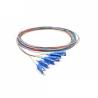 Buy cheap Single Mode Pigtail Fiber Optic Cable 1 M Length For Active Dvice Termination from wholesalers