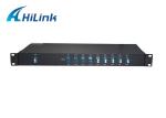 Center Band 1U 16 Channels Fiber Optic Wdm Module High Stability Compact Size