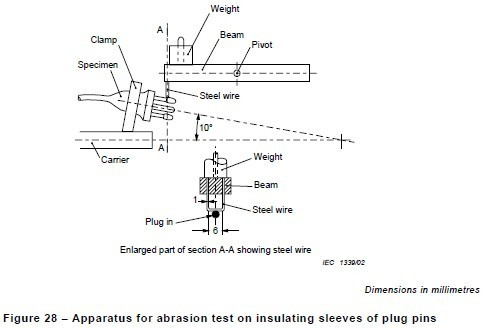 4-0.1N Load Abrasion Test Apparatus Insulation Sleeves Of Plug Pins IN-1