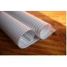 Buy cheap High Insulation Far Infrared Heating Film IPX7 Waterproof For Hospital from wholesalers