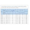 Buy cheap Mechanical Brake And Clutch Bolt On from wholesalers