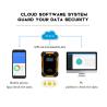 Buy cheap Management Real Time Guard Tour System Suppliers GSM GPS Checkpoint Waterproof from wholesalers