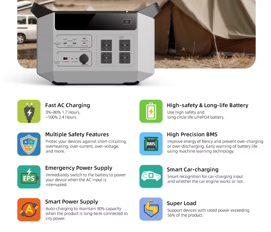 Portable Power Stations Charging Lifepo4 2500W Solar Energy Power Station 2496Wh For Traveling Outdoor Fishing
