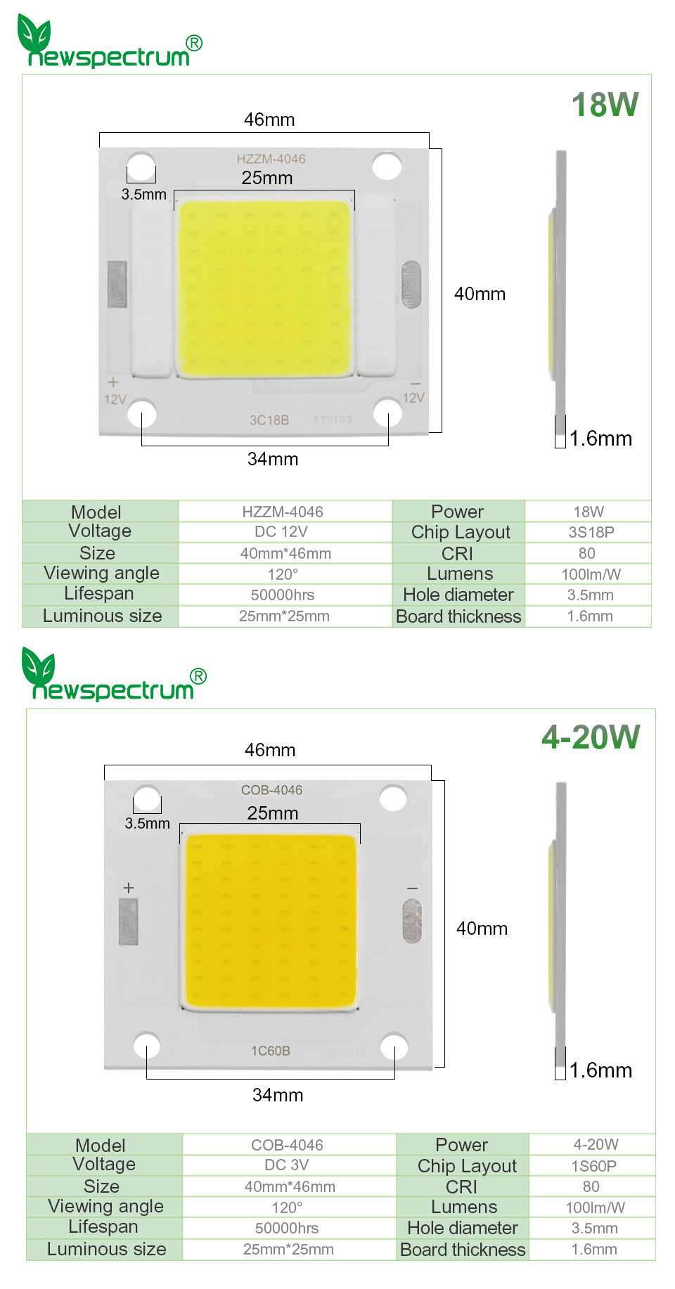 DC Integrated COB LED Module 50W CCT 6000K Led Street Light Module