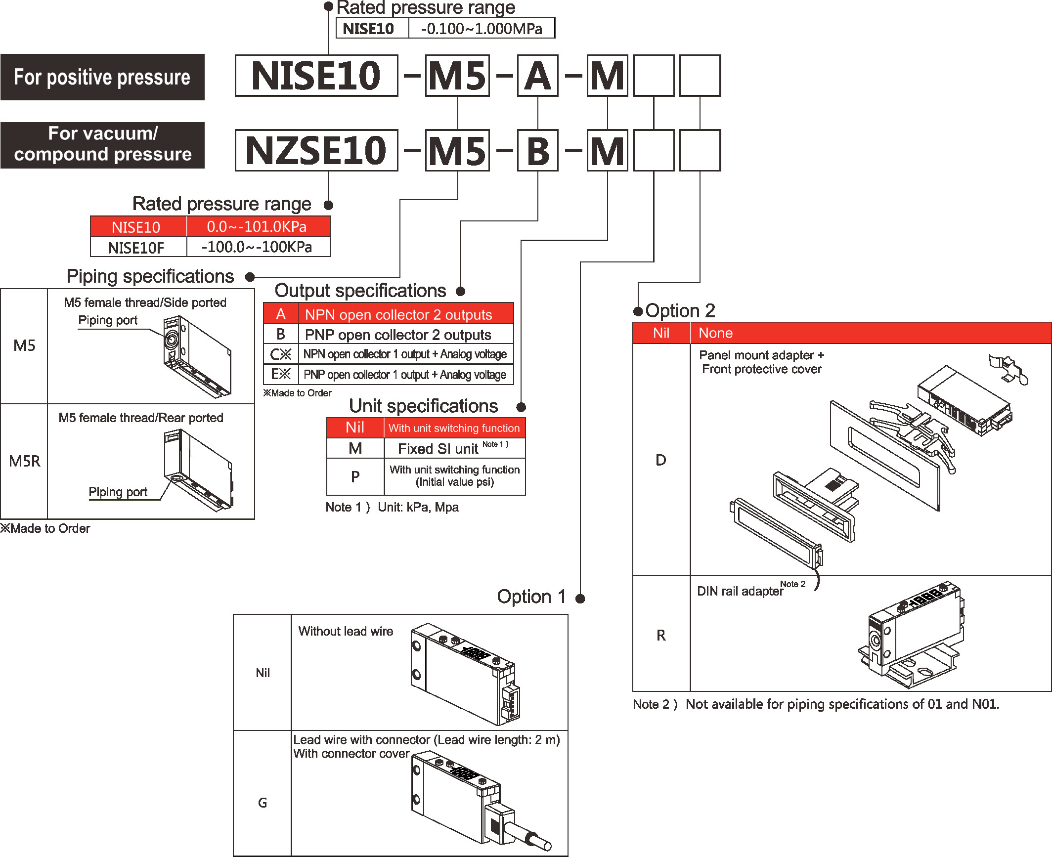 NNT 0.2 FS Digital Pressure Switches , Digital Air Pressure Sensor CE approval