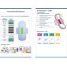 Buy cheap Anion sanitary napkin Feminine Hygiene Product Shuya menstrual pads women panty liners lady sanitary towel pads Organic from wholesalers