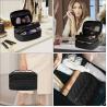 Buy cheap Makeup Portable Travel Cosmetic Bag with Handle Large Double Layer Toiletry Bag 2Pcs Waterproof Make Up Bag for Women from wholesalers