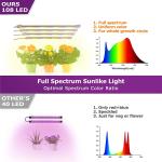 4 Strips IP62 380nm Full Spectrum Led Grow Lights For Indoor Plants