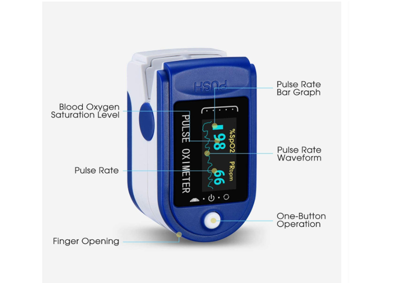 Memory Digital Healthcare CE FDA Finger Pulse Oximeter