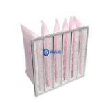 Washable Synthetic Fiber Clean Room Air Filter F7 For AC