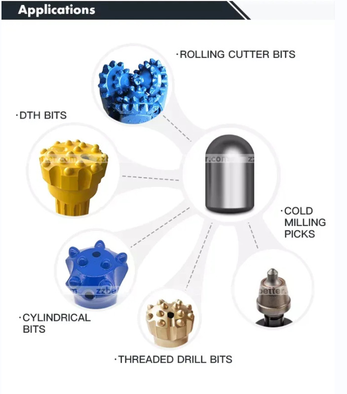 China factory tungsten carbide mining DTH bits buttons tungsten carbide wear button