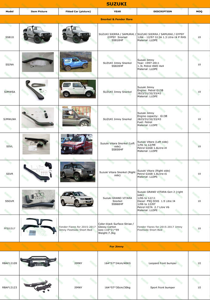 Jimny Sport Front Bumper 4x4 Winch Bumper for Jimny 4x4 auto front bumper for Jimny Sport bumper