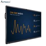 ODM All In One Interactive Flat Panel 55 Inch 350nits Max. Brightness