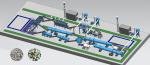 Organic fertilizer production line Compound fertilizer production line NPK
