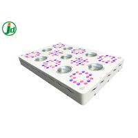 Buy cheap Smart LED Grow Panel Light High Safety Uniform Illumination Multi Functional product