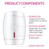 Buy cheap 4.5cm2 Laser Hair Removal Handset from wholesalers