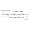 Buy cheap Square Duct Coil Line Auto Coil Line VII Metal Slitting Line from wholesalers