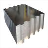 Buy cheap Electrolytic Tinplate Coil JIS G3303 BA T3 2.8/2.8 Tin Coated Coils for Food Can Packaging from wholesalers