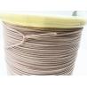 Buy cheap Customised Ustc Litz Wire High Frequency 0.10mm * 75 Silk Covered from wholesalers