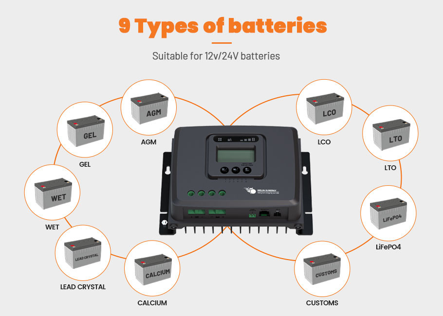 Surface Mount 40A RV MPPT Solar Charge Controller IP43 With 1160W Maximum PV Power