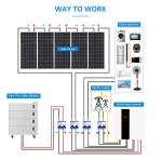 High Quality 15kw Solar Kits Stacked System 10kw 15kw 20kw 25kw Solar Energy