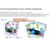 Buy cheap Shoulder Bag Jean Crossbody Bag PVC Vanity Bag, Women Beach Bag PVC Shoulder Tote Bag, pvc crossbody bag, tote, wallet from wholesalers