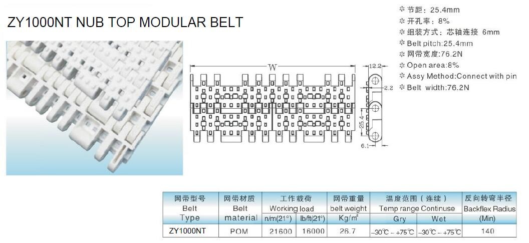 ZY1000NT REXNORD 7705 NUB TOP MODULAR BELTS PLASTIC FOOD GRADE MODULAR BELTS