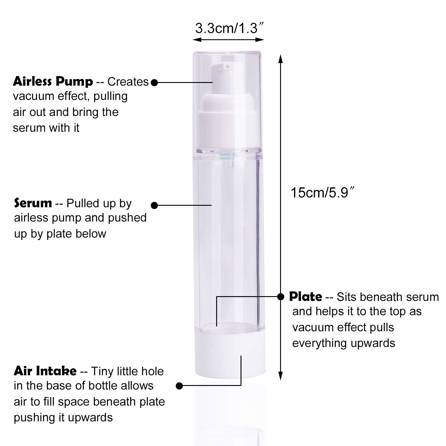 Non Spill Airless Cosmetic Bottles Comfortable Hand Feeling