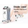 Buy cheap Salon Laser Hair Removal Machine Laser Beauty Equipment 15 * 10mm 15 * 30mm Spot Size from wholesalers
