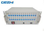4U Rackmount Dual 28 Pieaces 2x4 Opto Mechanical Switches