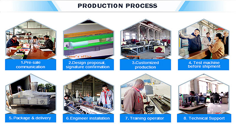12-63mm PPR Pipe Extrusion Line | PPR pipe production line machine | 30kw