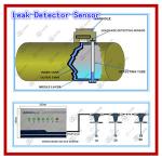 underground oil tank leakage detector