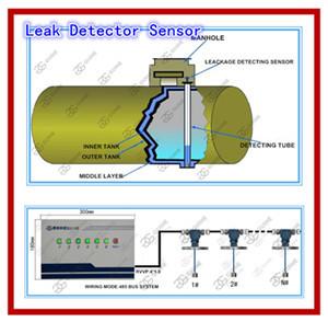 Buy cheap SF tank leakage detection from wholesalers