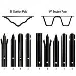 Hot Cold Rolled Metal Security W Section Palisade Fence Residential