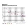 Buy cheap ISO9001 ISO14001 Polyester Printing Mesh Converntional Degreasing Antistanic from wholesalers