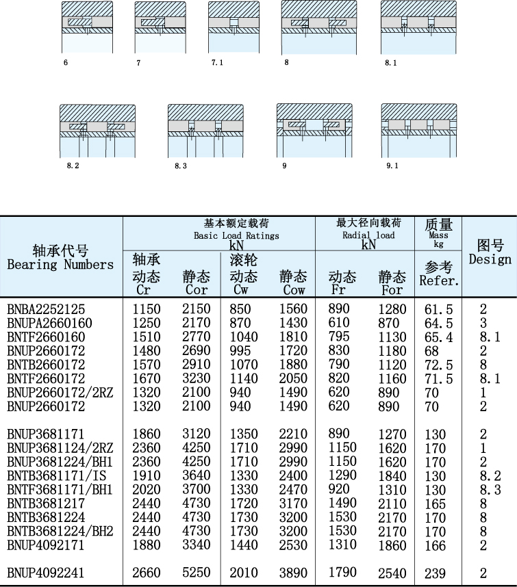 BNUP2660172