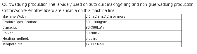 Auto Thermal Bonding Machine Padding Mattress Production Nowoven Drying Oven
