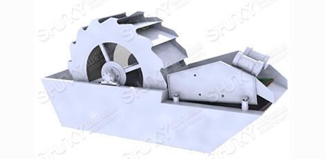 Buy cheap Sand Washing Recycling Machine washing recycling machine fine sand mobile crushing station mobile jaw crusher from wholesalers