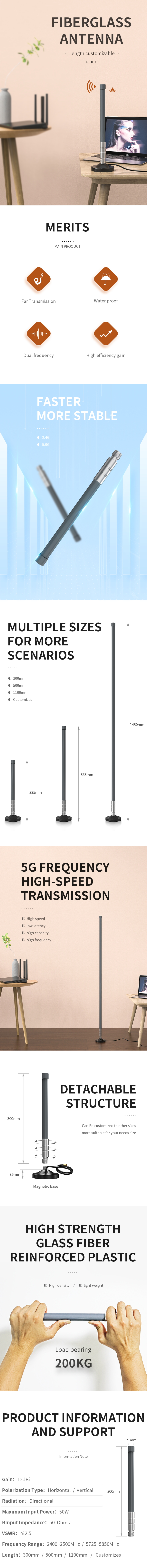 Customized 8dBi Gain Fiberglass Antenna for Outdoor WiFi 2.4GHz 5.8GHz 433MHz 868MHz