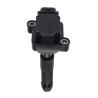 Buy cheap High quality Auto Accessory Ignition Coil 0001502880 A0001502880 0001501780 40100041 A0001501780 For Benz from wholesalers