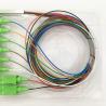 Buy cheap Mini Type 1260-1650mm Bare Fiber Optic PLC Splitter from wholesalers