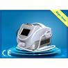 Buy cheap Caviation ultrasonic slim RF fat burner equipment 4 in 1 fat loss machines multifunction from wholesalers