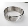 Buy cheap Duplex F44 Oval Ring Joint Gasket R63 Flat O Ring Gasket from wholesalers