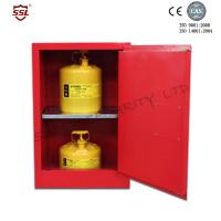 Buy cheap Small Metal Chemical Storage Cabinet product