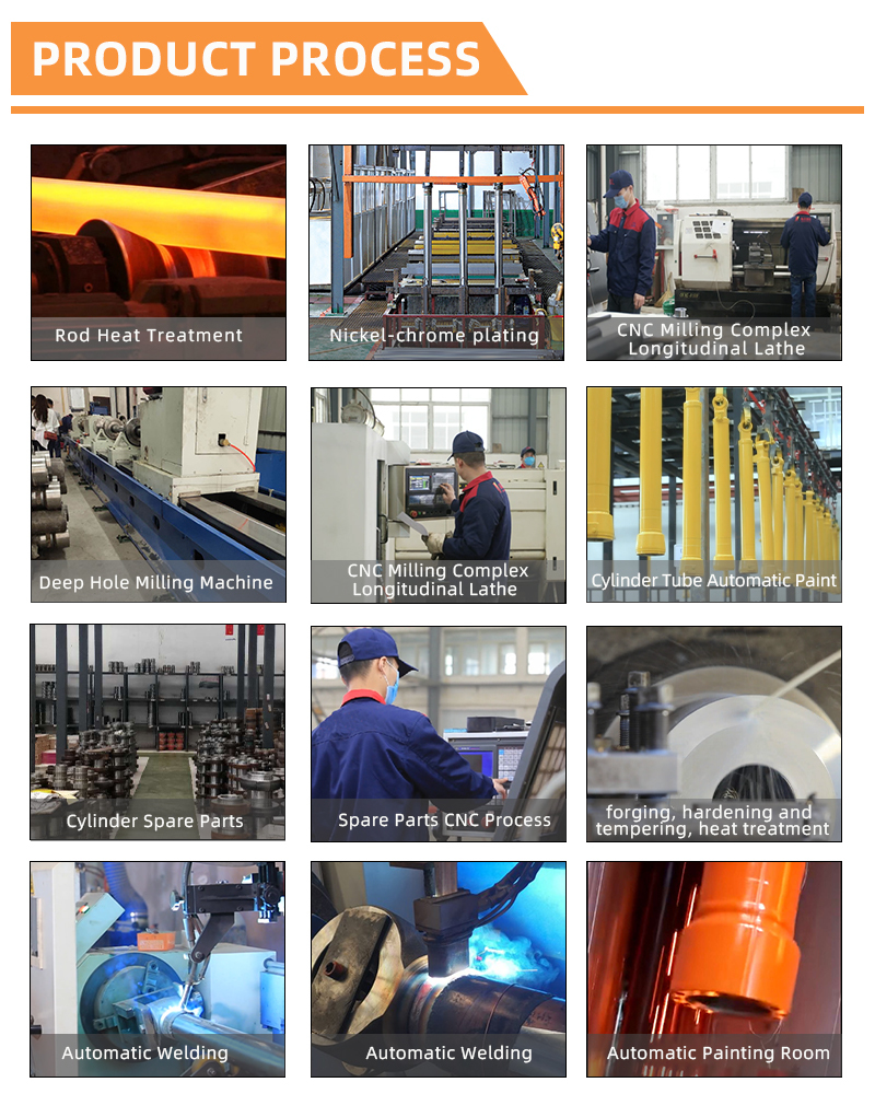 VOE14567071 14567071 14588514 Dipper Arm Hydraulic Cylinder For EC300D ECR305C EC360CHR Excavator