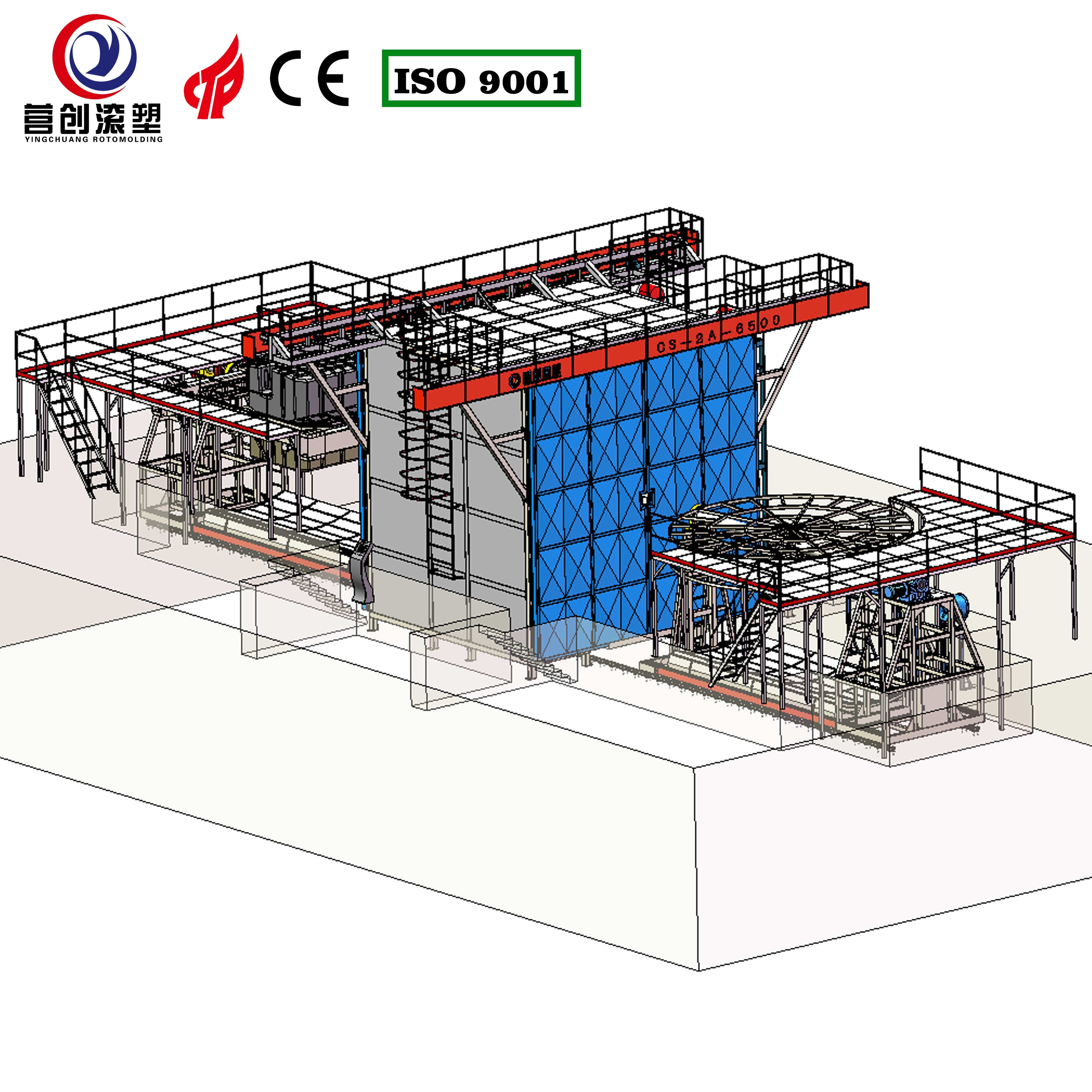 Air Cooling Rotational Molding Equipment For Customized Production Requirements