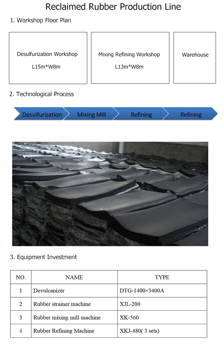 55KW XKJ450 Rubber Refining Machine Rubber Sheet Manufacturing Machine