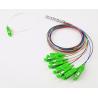 Buy cheap High Stability Fiber Optic PLC Splitter 1*8 Mini Tube Coupler from wholesalers