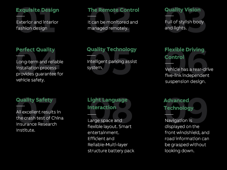BMW i3 Luxury Sedan Energy Electric Car in Rear Motor Layout and 250 kW Maximum Power